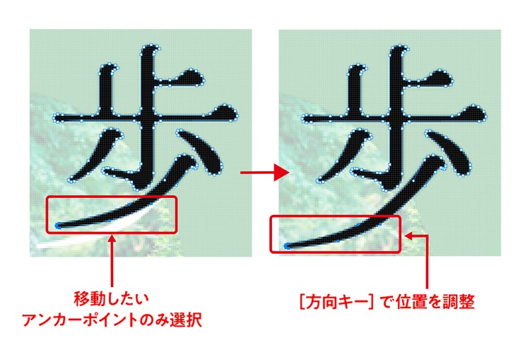 ダイアグラム 自動的に生成された説明