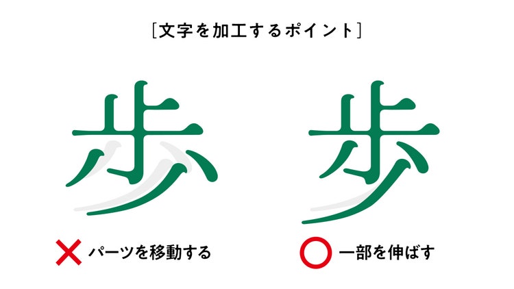 ロゴ 低い精度で自動的に生成された説明