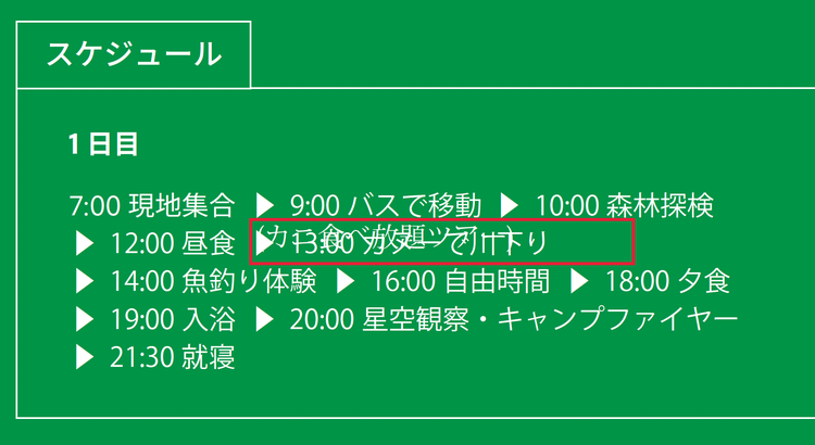 匿名配送】金運・仕事運 禁断のホロスコープ講座 講座テキスト 補足