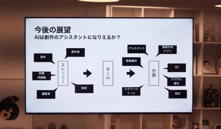 A screen with text and arrows Description automatically generated