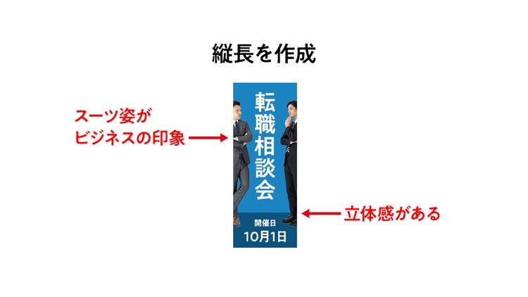 タイムライン 自動的に生成された説明