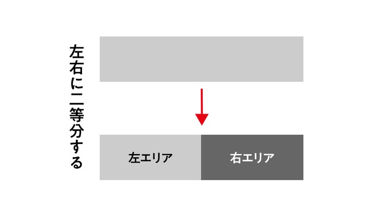 ダイアグラム 自動的に生成された説明