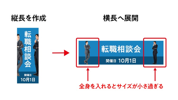 ダイアグラム 自動的に生成された説明