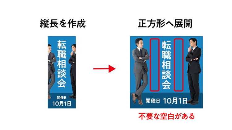ダイアグラム 中程度の精度で自動的に生成された説明