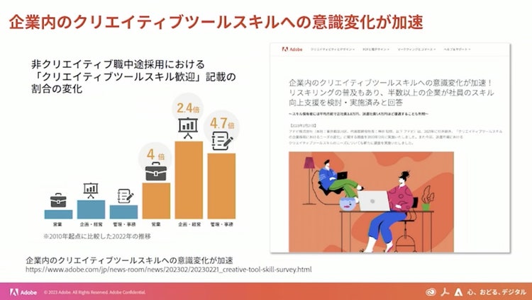 グラフ, 棒グラフ 自動的に生成された説明