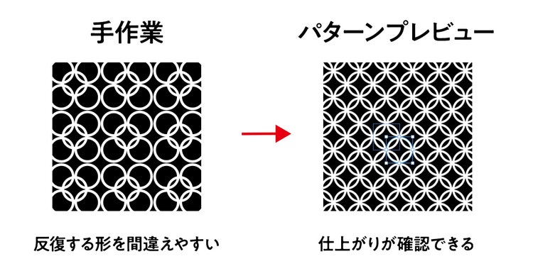 ダイアグラム 自動的に生成された説明