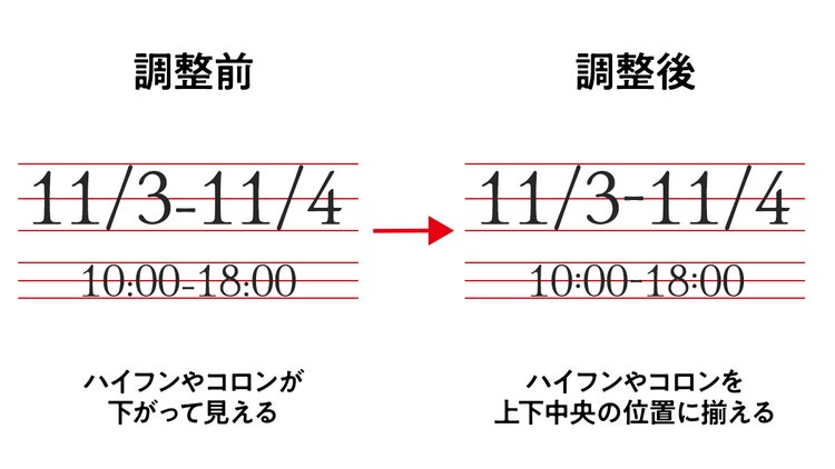 テキスト, 手紙 自動的に生成された説明