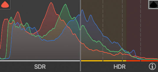 HDR in Lightroom