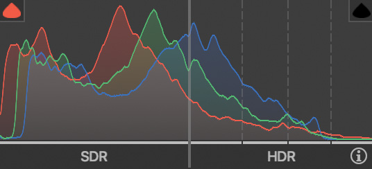 HDR in Lightroom