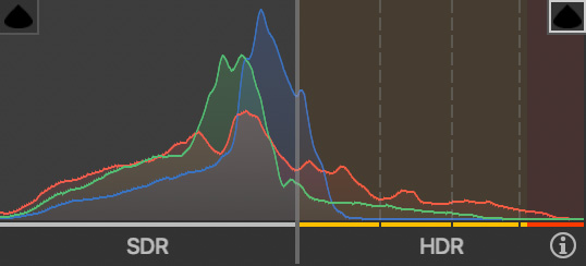 HDR in Lightroom