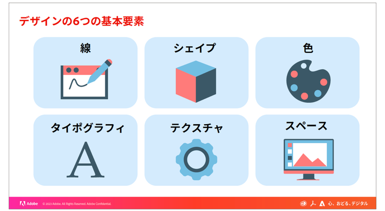 図形 自動的に生成された説明