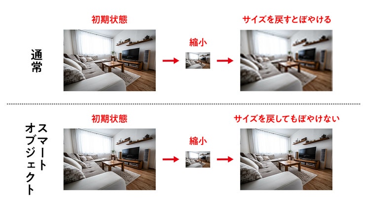 テキスト 自動的に生成された説明