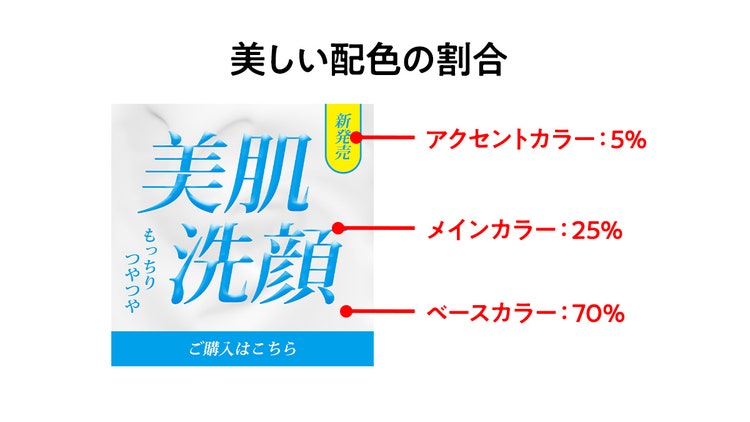 テキスト 自動的に生成された説明