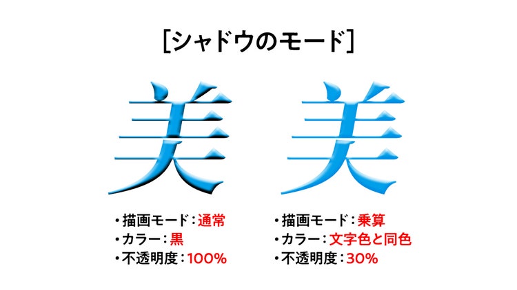 テキスト 自動的に生成された説明