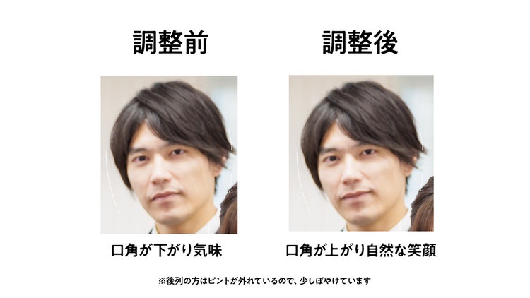テキスト, アプリケーション 中程度の精度で自動的に生成された説明