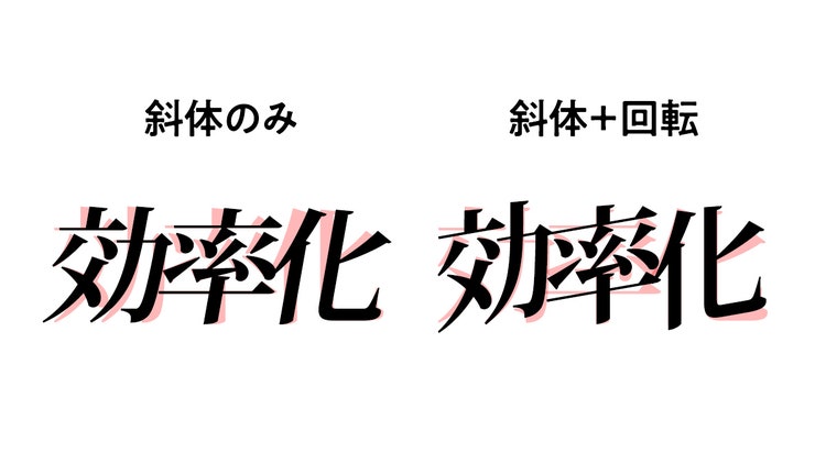 テキスト 自動的に生成された説明