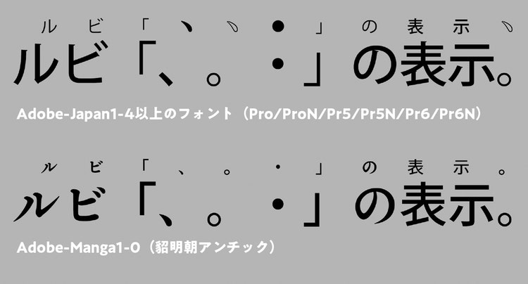 貂明朝アンチックの技術仕様