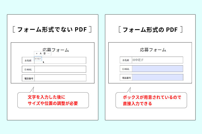 Adobe Express のデザインもPDFフォームに!?Acrobatで入力可能な応募