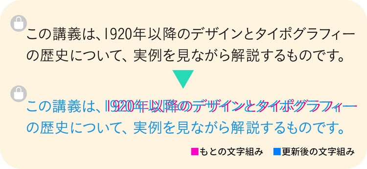 Illustratorテキストエンジン｜文字組の更新