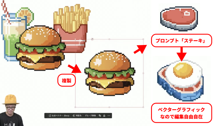 ダイアグラム 自動的に生成された説明