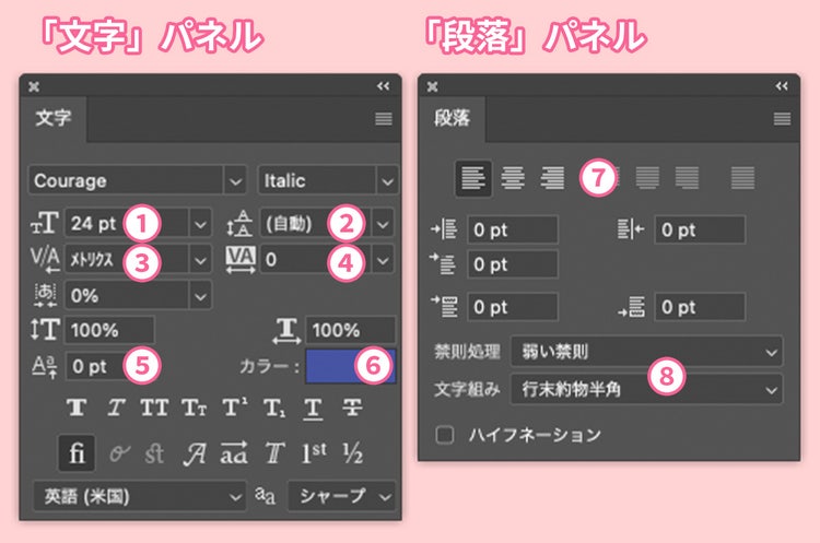 Photoshop 文字・段落パネル