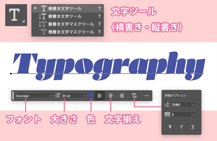 Photoshop 文字ツール