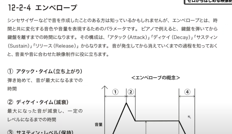 ダイアグラム 自動的に生成された説明