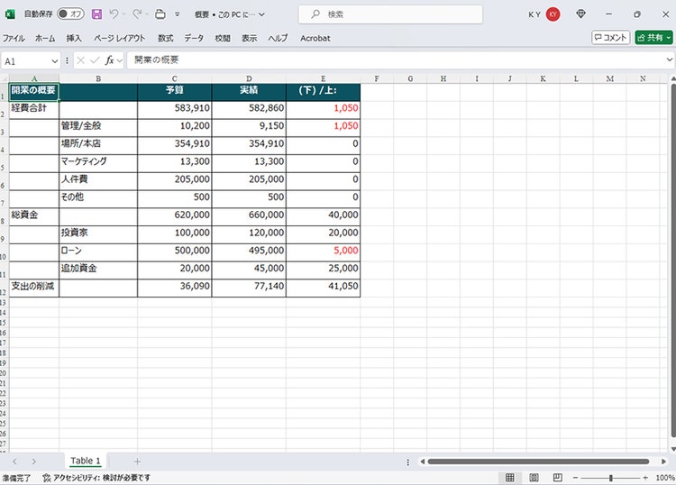 グラフィカル ユーザー インターフェイス, アプリケーション, テーブル, Excel 自動的に生成された説明