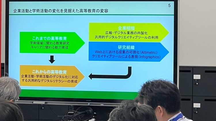 コンピューターのスクリーンショット 中程度の精度で自動的に生成された説明
