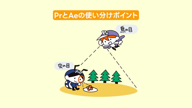 ダイアグラム 自動的に生成された説明