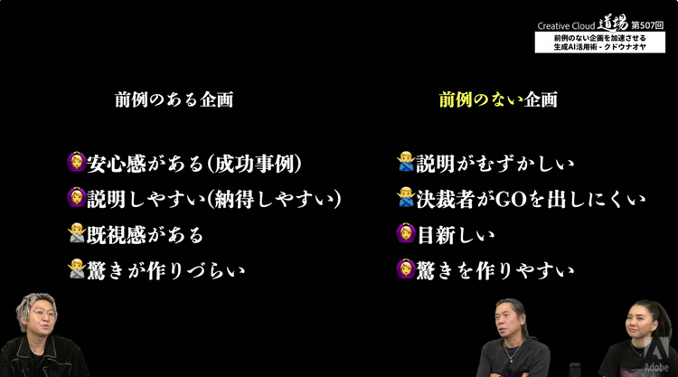 テキスト AI によって生成されたコンテンツは間違っている可能性があります。