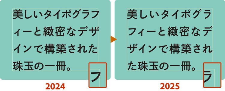 改善例