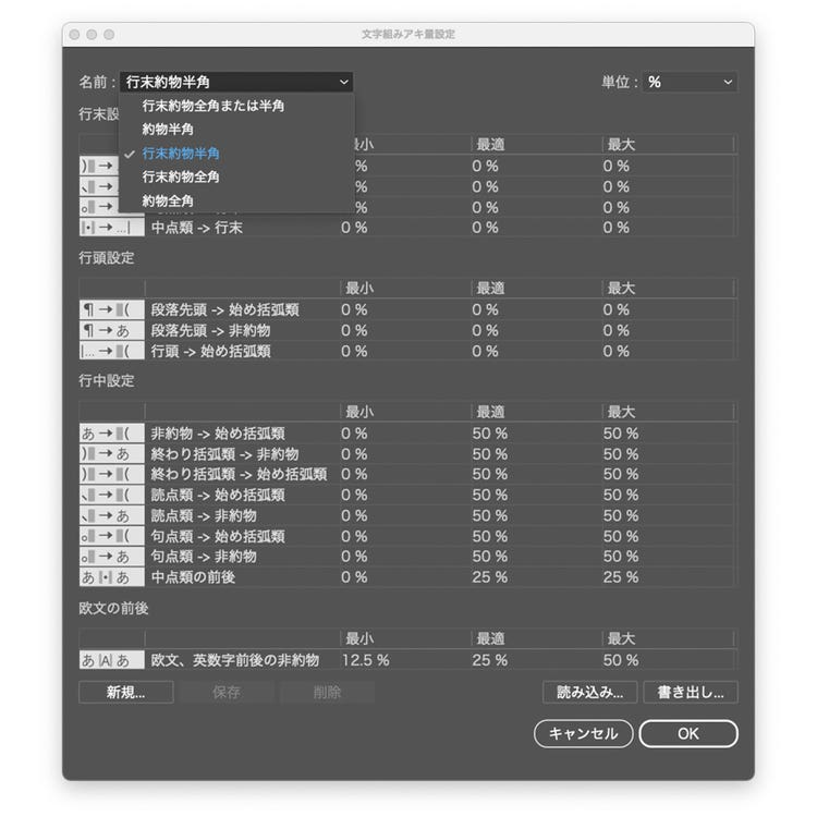 Illustratorの文字組みアキ量設定