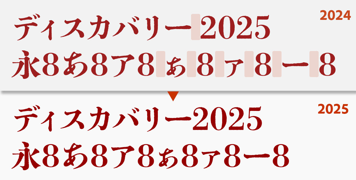 組版のプロ×アドビ開発担当者の本音トーク！ “Illustratorの文字組み