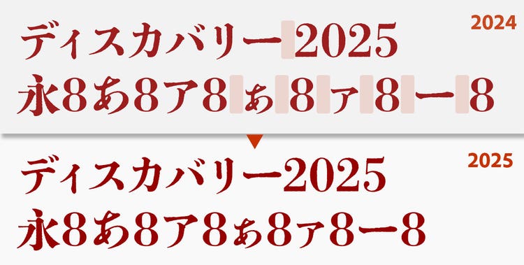 改善例
