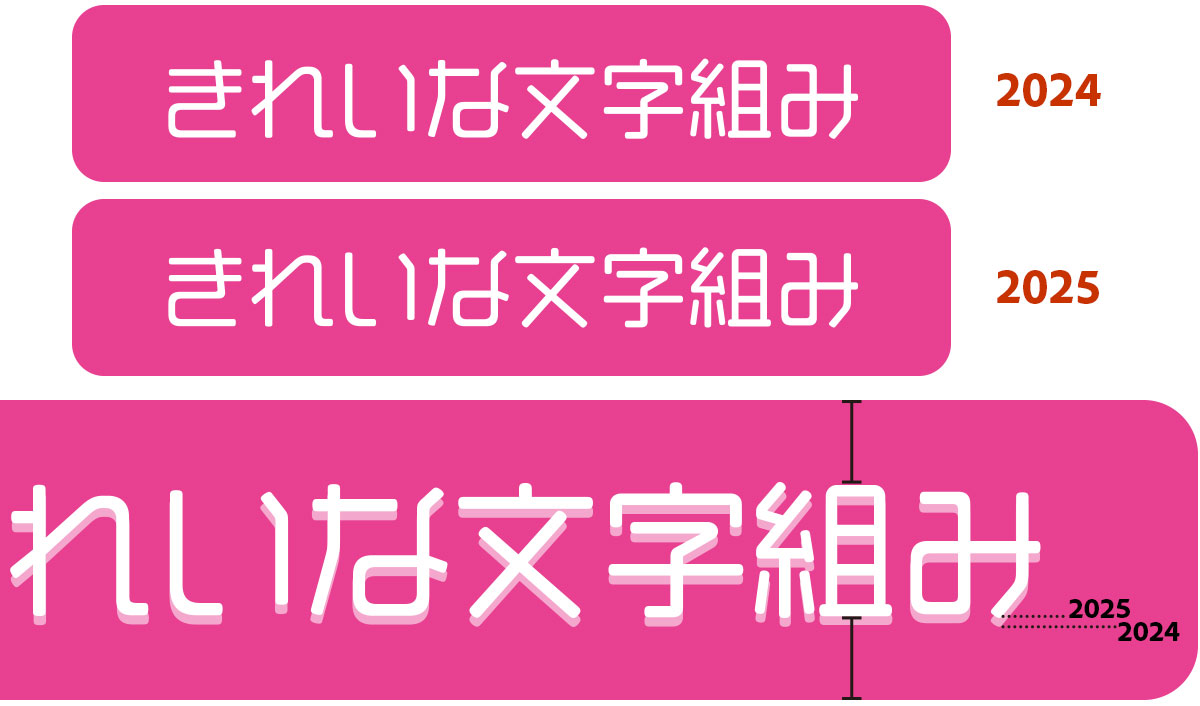 組版のプロ×アドビ開発担当者の本音トーク！ “Illustratorの文字組み