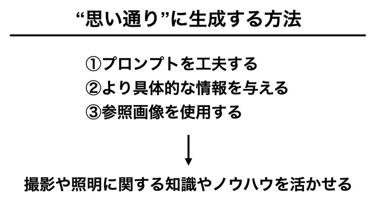 テキスト 自動的に生成された説明