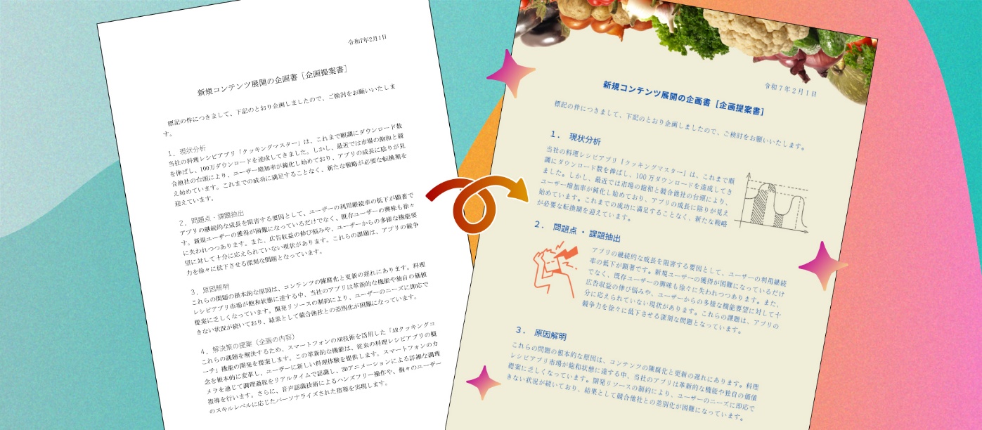 社内資料を「もっとカッコよくして！」。そんな要望にはAcrobat