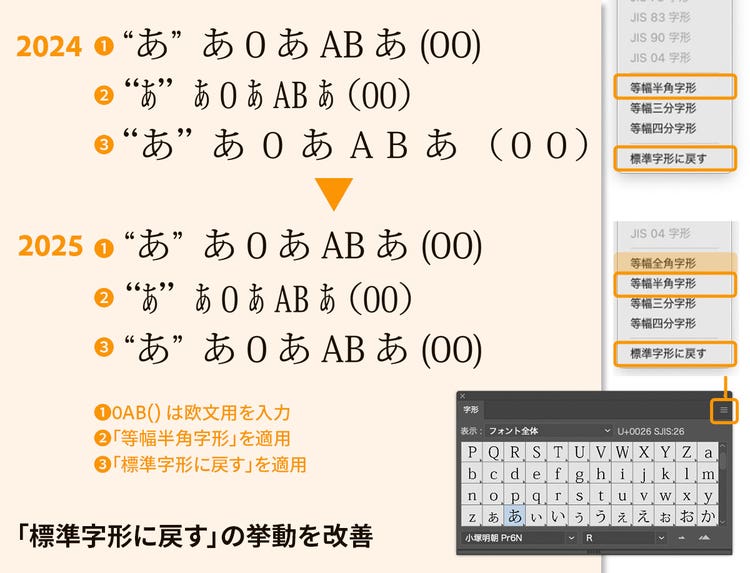 カレンダー AI によって生成されたコンテンツは間違っている可能性があります。