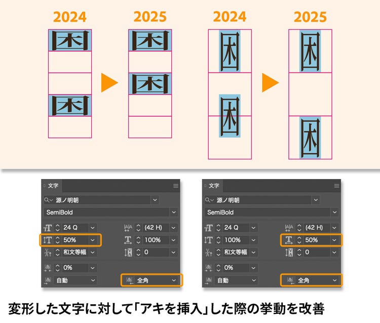 グラフィカル ユーザー インターフェイス AI によって生成されたコンテンツは間違っている可能性があります。