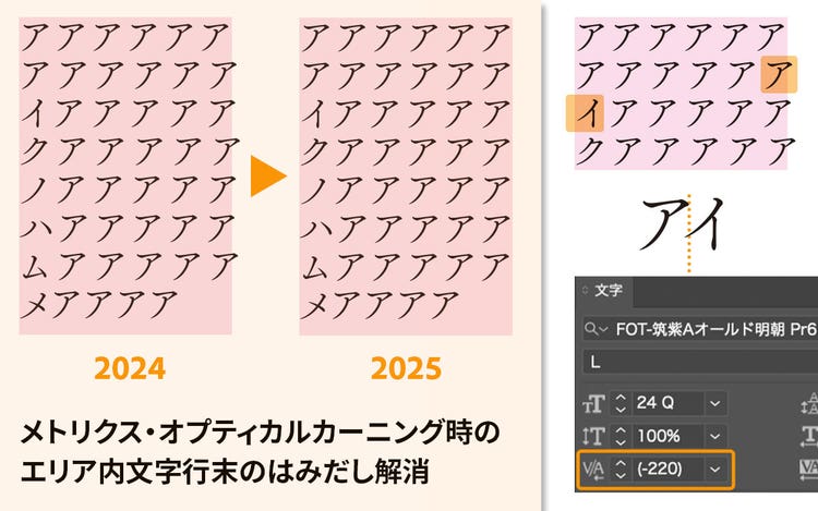 テキスト が含まれている画像 AI によって生成されたコンテンツは間違っている可能性があります。