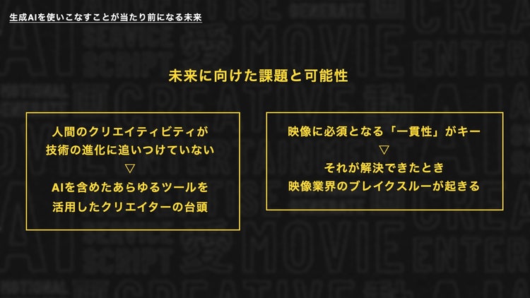 テキスト 自動的に生成された説明