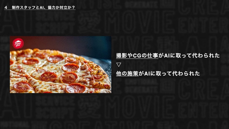 ピザの箱 自動的に生成された説明