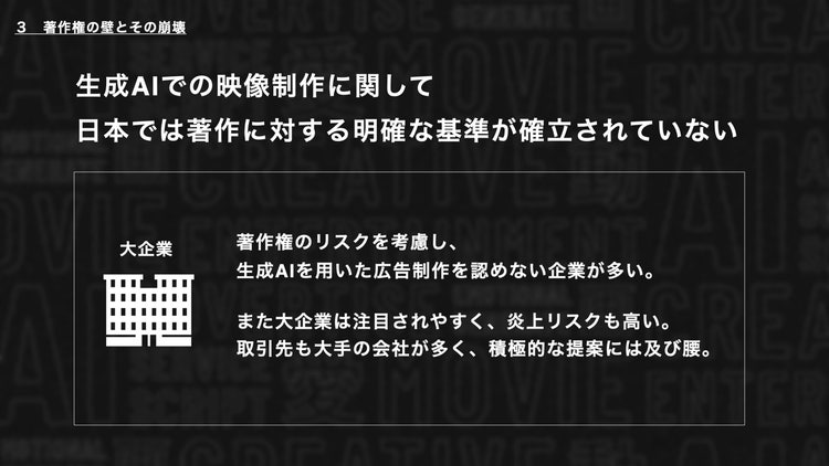 テキスト 自動的に生成された説明