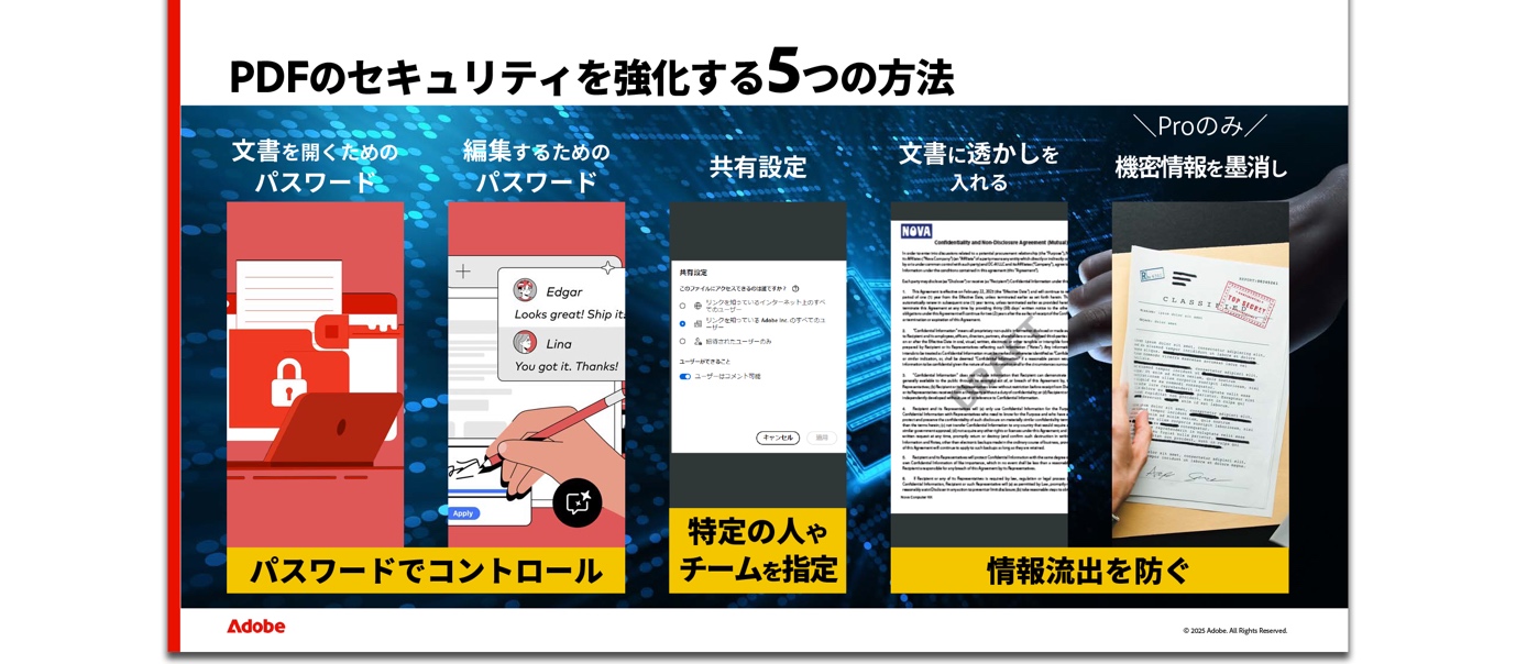 Google アドワーズ コンテンツ 広告セミナー DVD テキスト Google広告「動画広告」認定資格全問解答＋全問解説付き100題