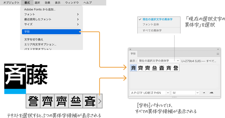 ダイアグラム AI 生成コンテンツは誤りを含む可能性があります。