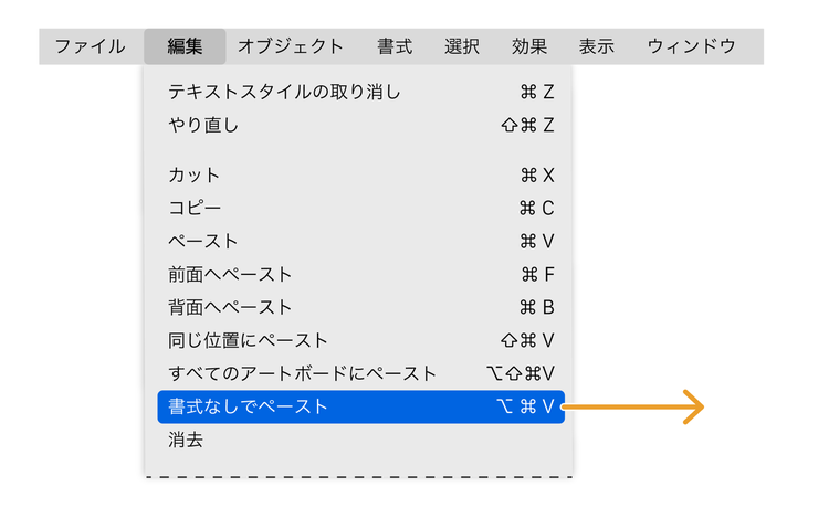グラフィカル ユーザー インターフェイス, テキスト AI 生成コンテンツは誤りを含む可能性があります。