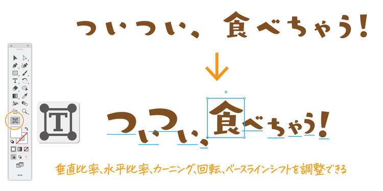 テキスト AI 生成コンテンツは誤りを含む可能性があります。