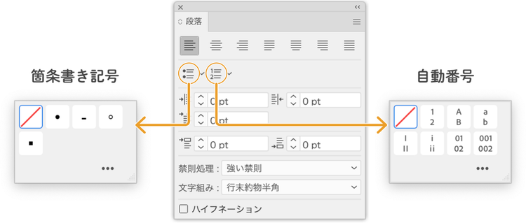 グラフィカル ユーザー インターフェイス AI 生成コンテンツは誤りを含む可能性があります。