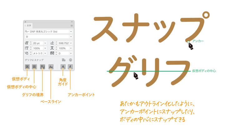 ホワイトボード が含まれている画像 AI 生成コンテンツは誤りを含む可能性があります。